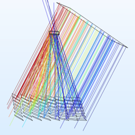 ray_tracing